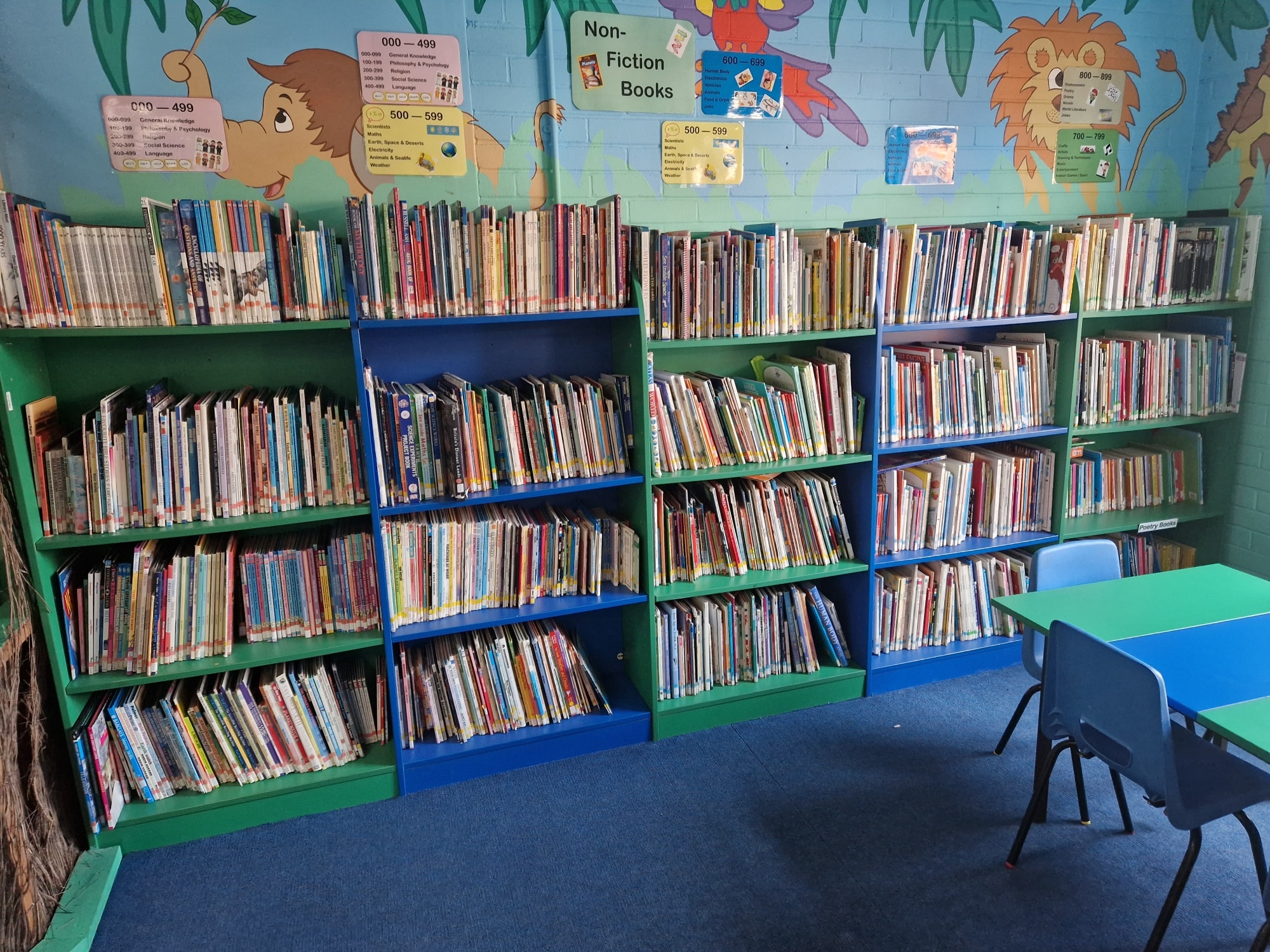 Schoolbibliotheek uitleensysteem